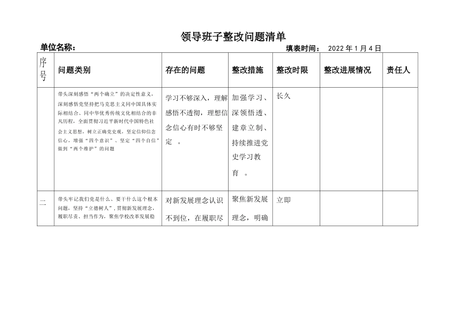 民主生活会领导班子整改问题清单.docx_第1页