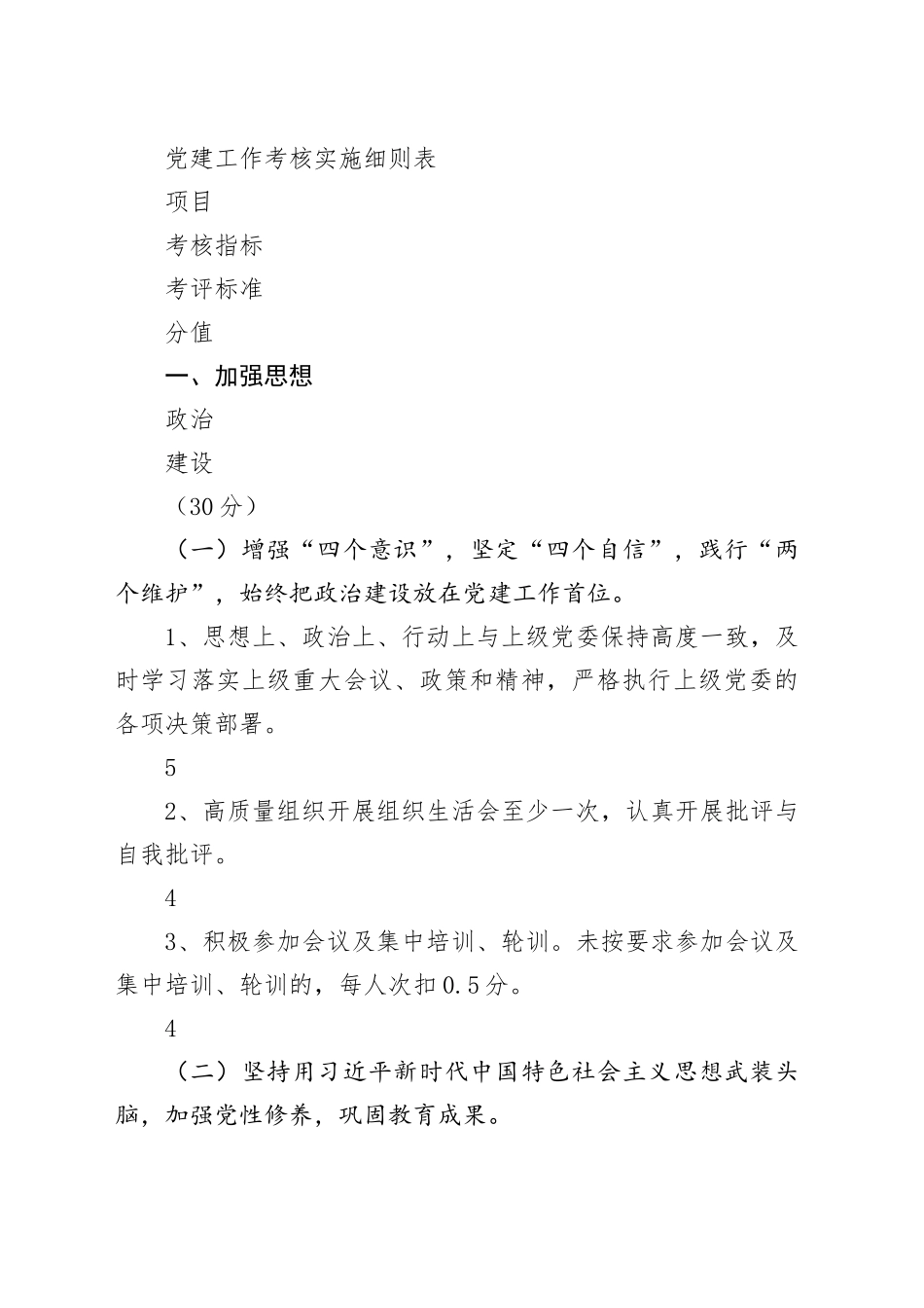 党建工作考核评价办法.docx_第3页