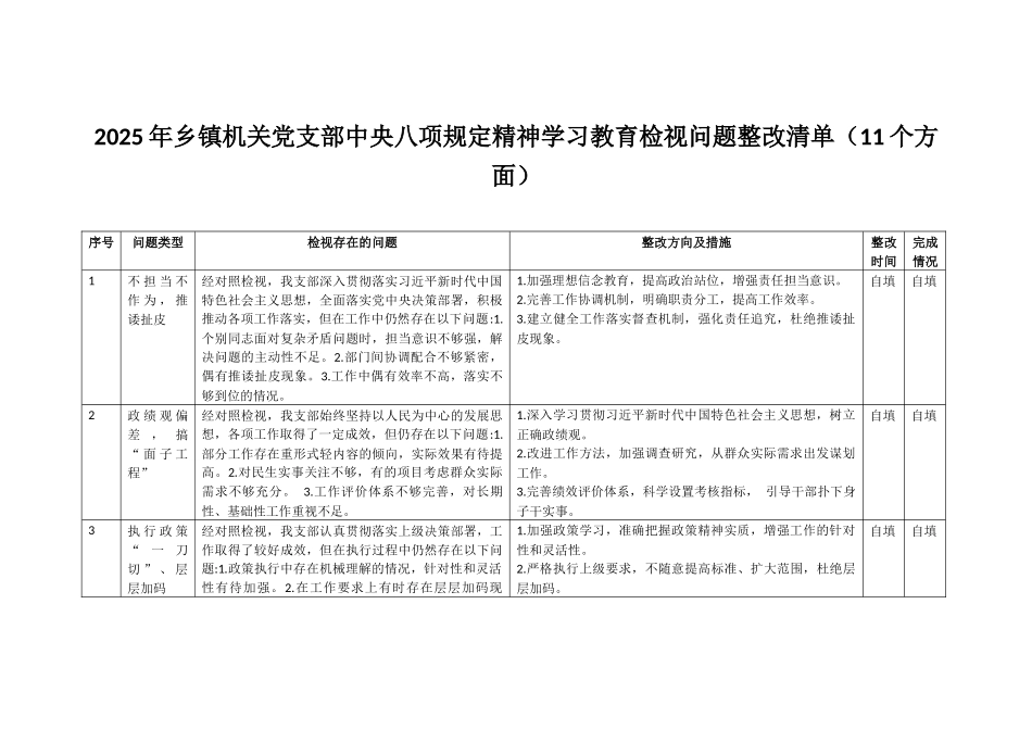 2025年乡镇机关党支部八项规定精神学习教育检视问题整改清单（11个方面）与市粮食物资储备局深入八项规定精神学习教育工作部署会讲话稿.docx_第1页