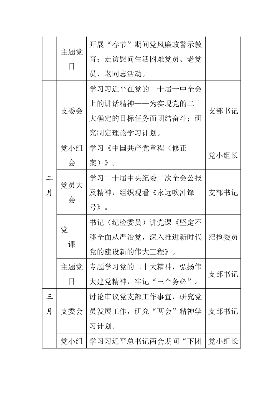 基层党支部2023年度“三会一课”计划表.docx_第3页