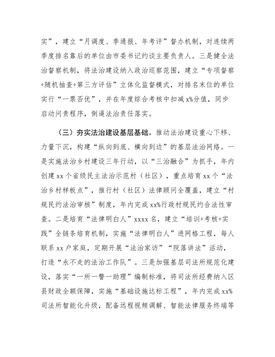 市委副书记在 2025年市委全面依法治市委员会会议上的讲话.docx_第3页