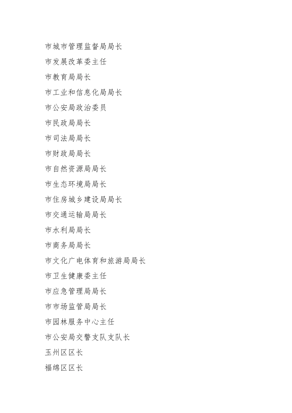 XX市人民政府办公室关于成立玉林市城市管理委员会的通知.docx_第3页