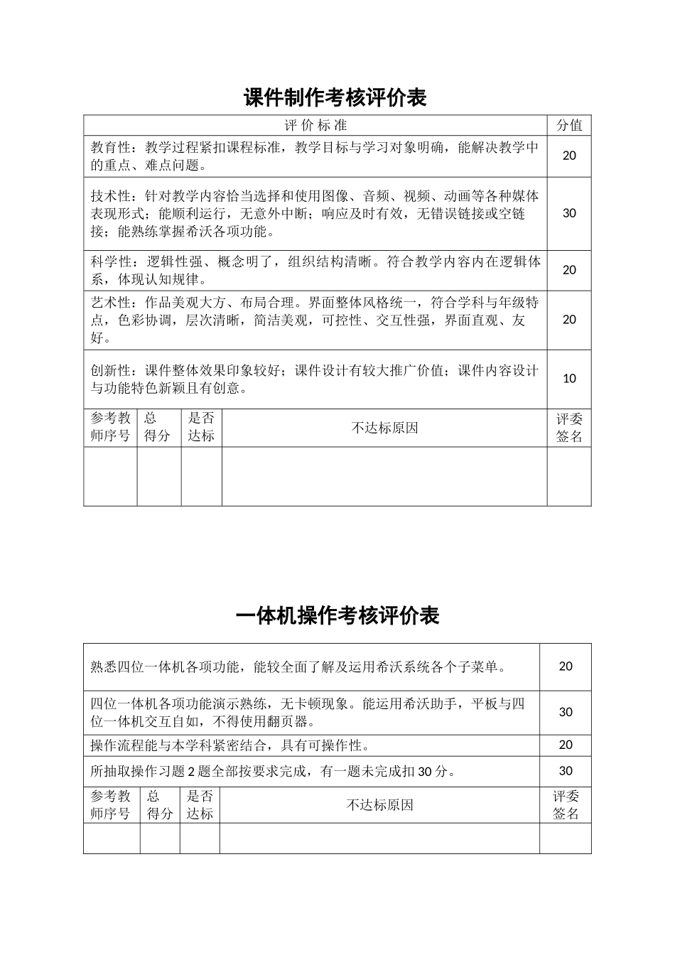 小学语文教师基本功考核实施方案.doc_第3页