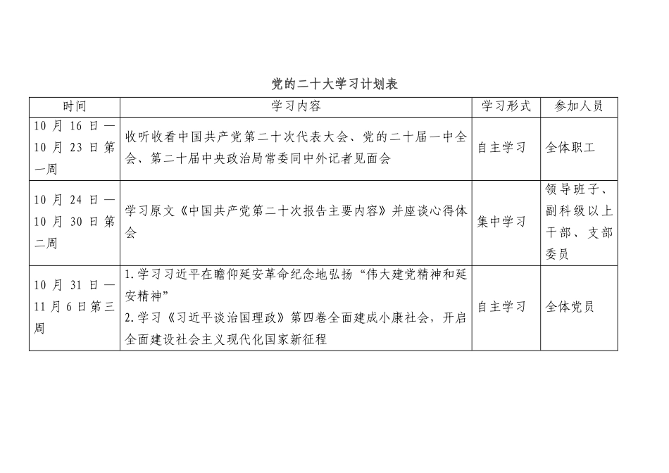 党的盛会学习计划表.docx_第1页