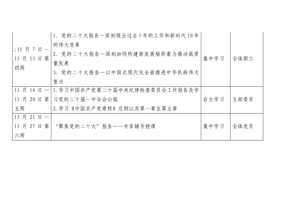 党的盛会学习计划表.docx_第2页