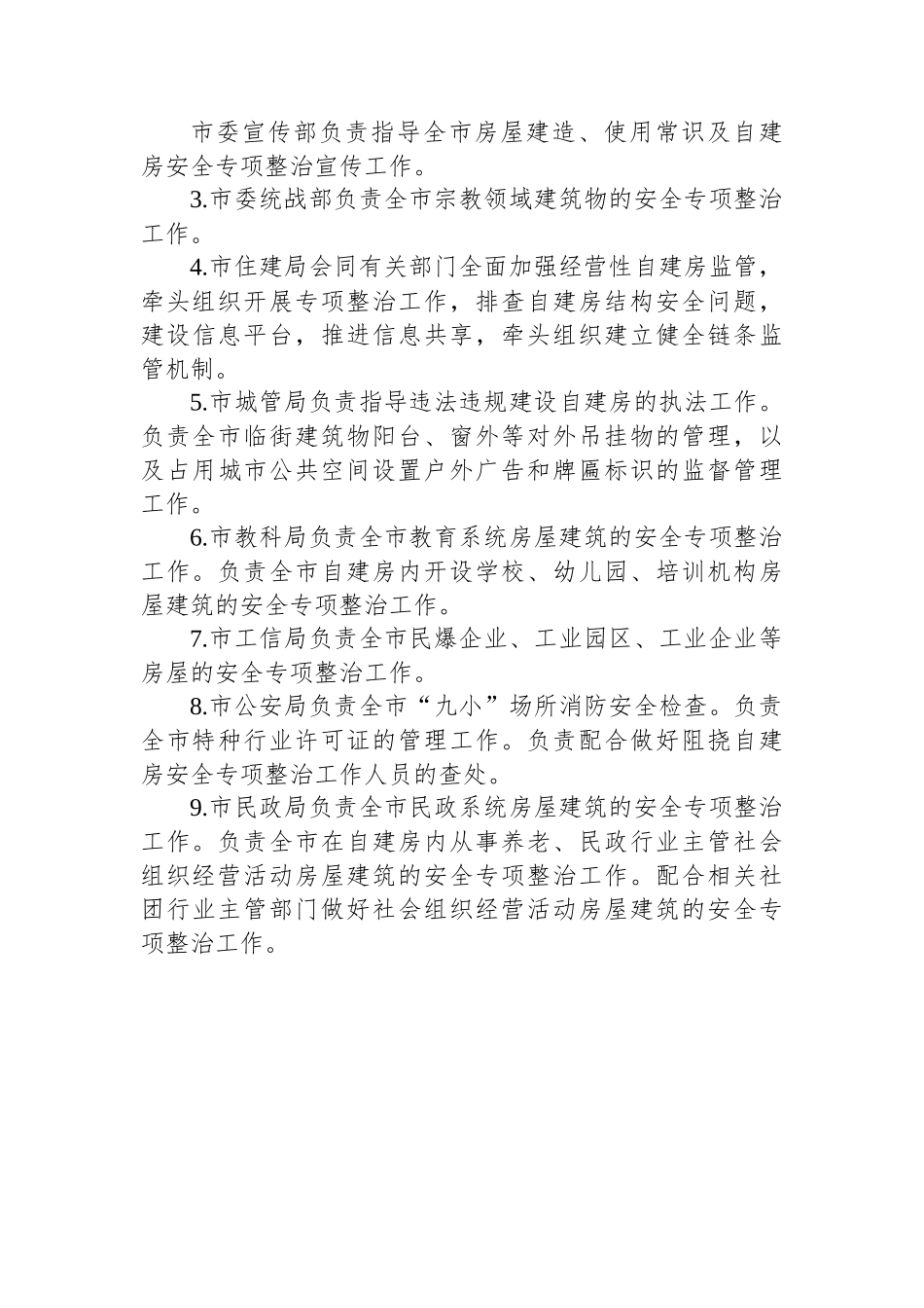 关于某市经营性自建房安全隐患排查整治“回头看”实施方案.docx_第3页