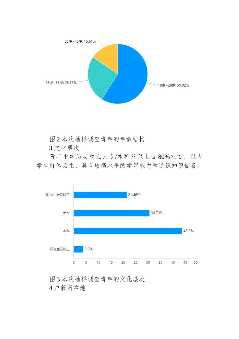 青年参与乡村振兴的路径及机制建立调研报告（以东海县为例）.docx_第3页