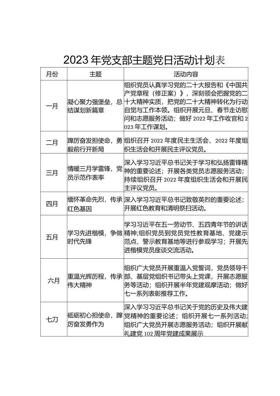 2023年党支部主题党日活动计划表.docx_第1页