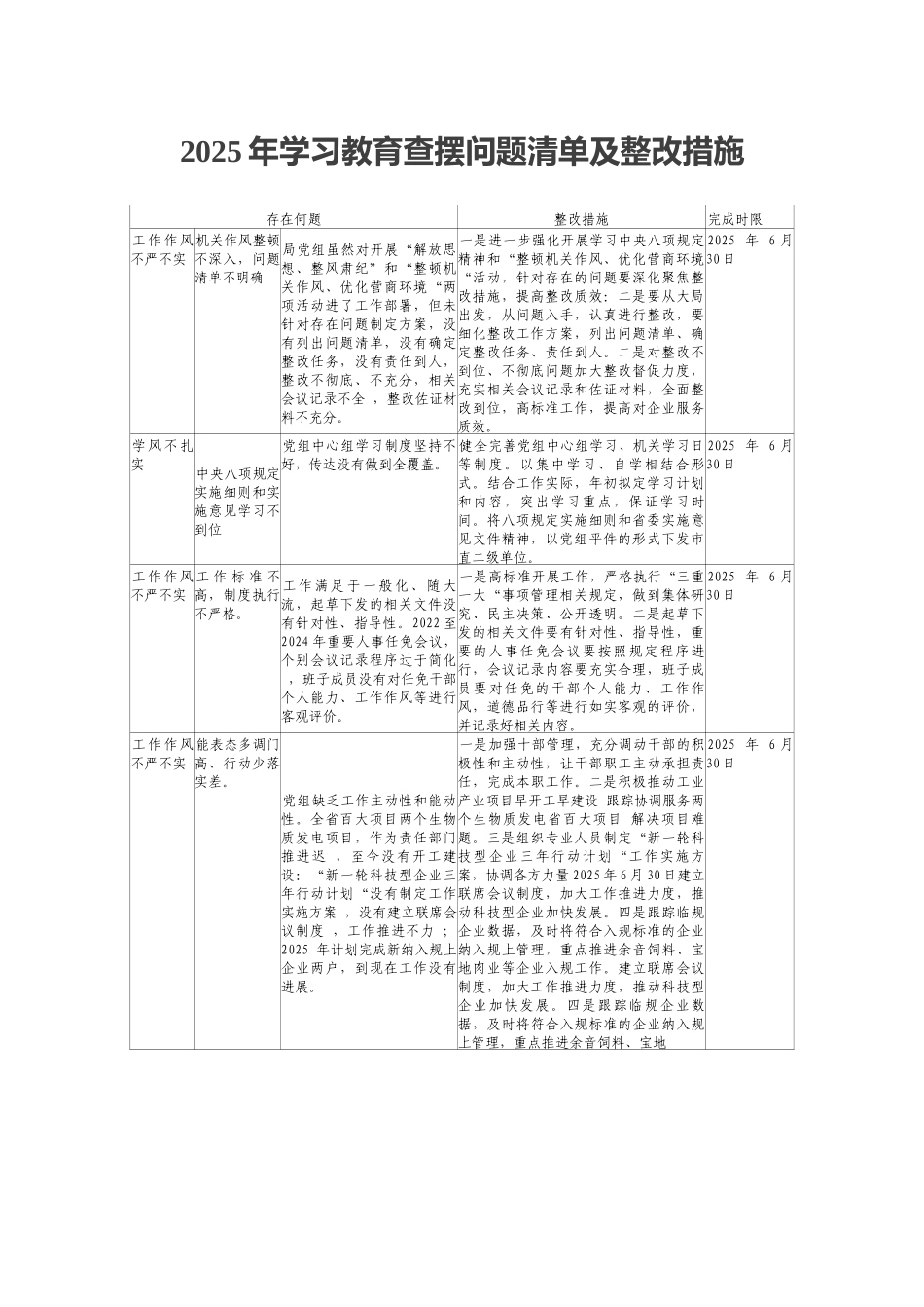 2025年学习教育查摆问题清单及整改措施.docx_第2页