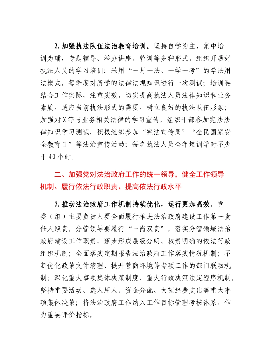 20230315：2023年法治政府建设（依法行政）工作要点.docx_第2页