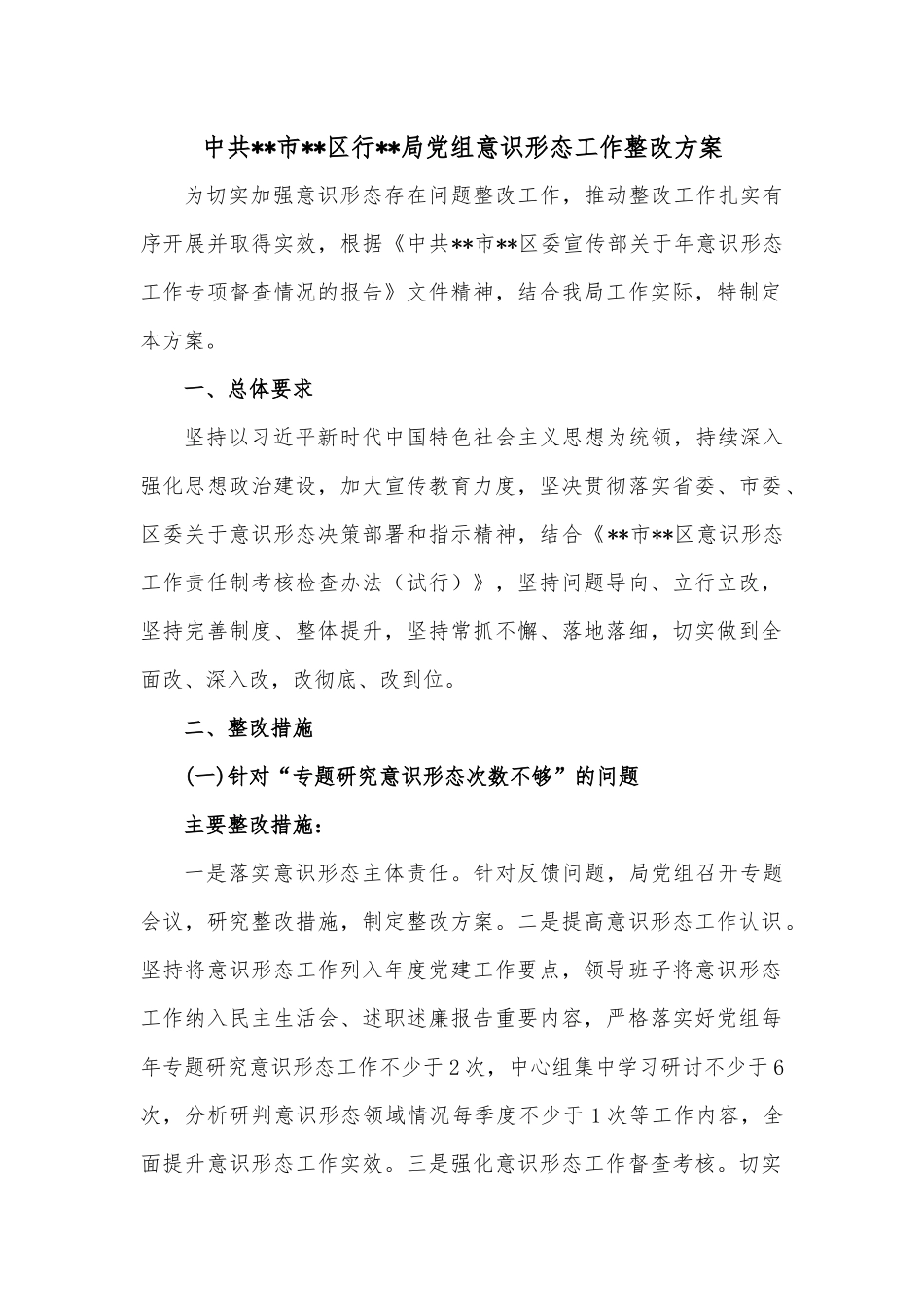 中共市区行局党组意识形态工作整改方案.docx_第1页