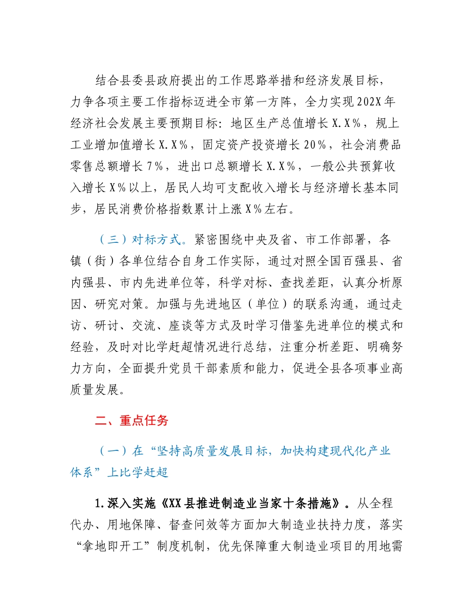 XX县开展竞标争先行动、展现比学赶超状态实施方案.docx_第2页