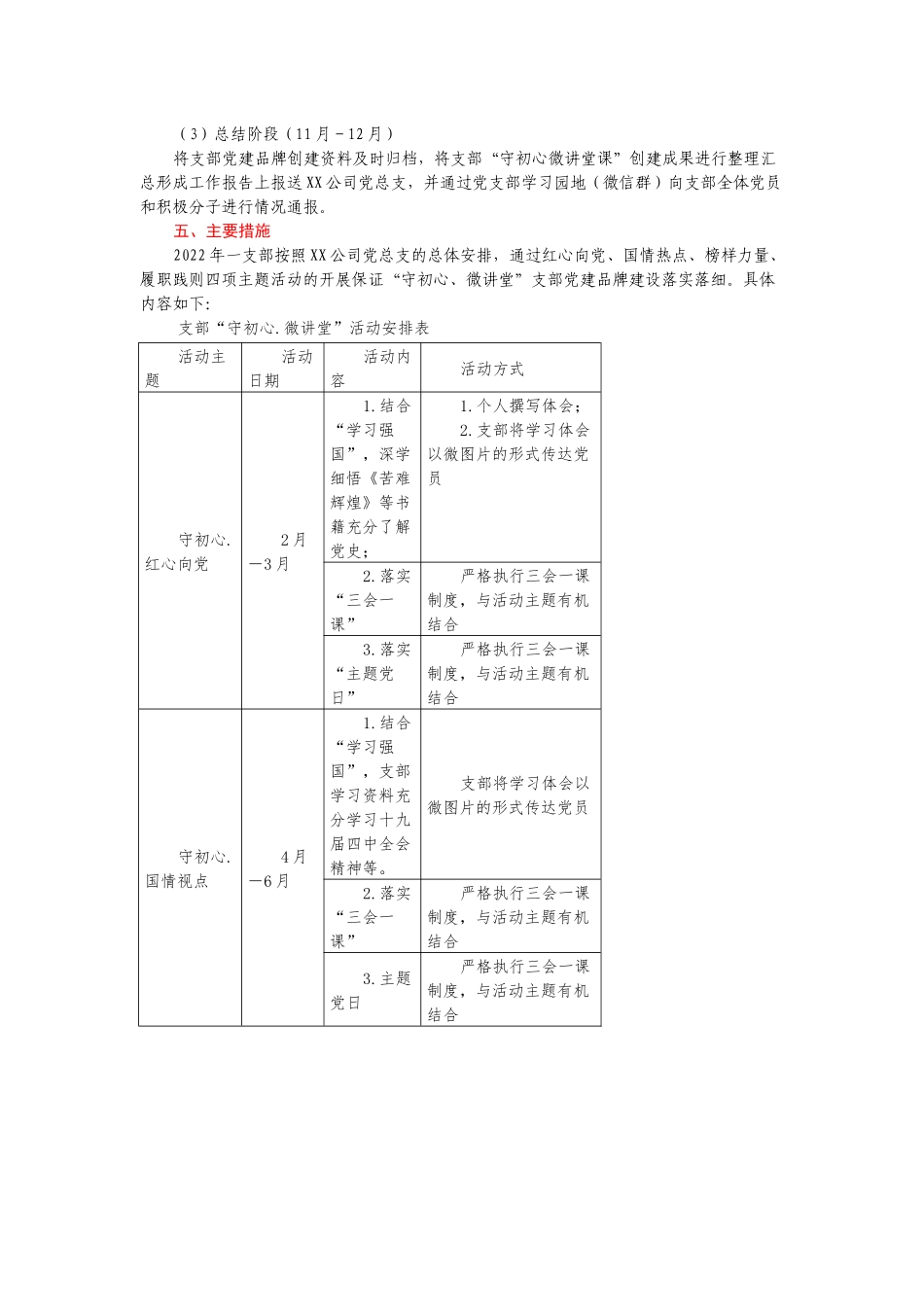 XX公司党支部红色党建品牌实施方案（守初心微讲堂）.docx_第2页