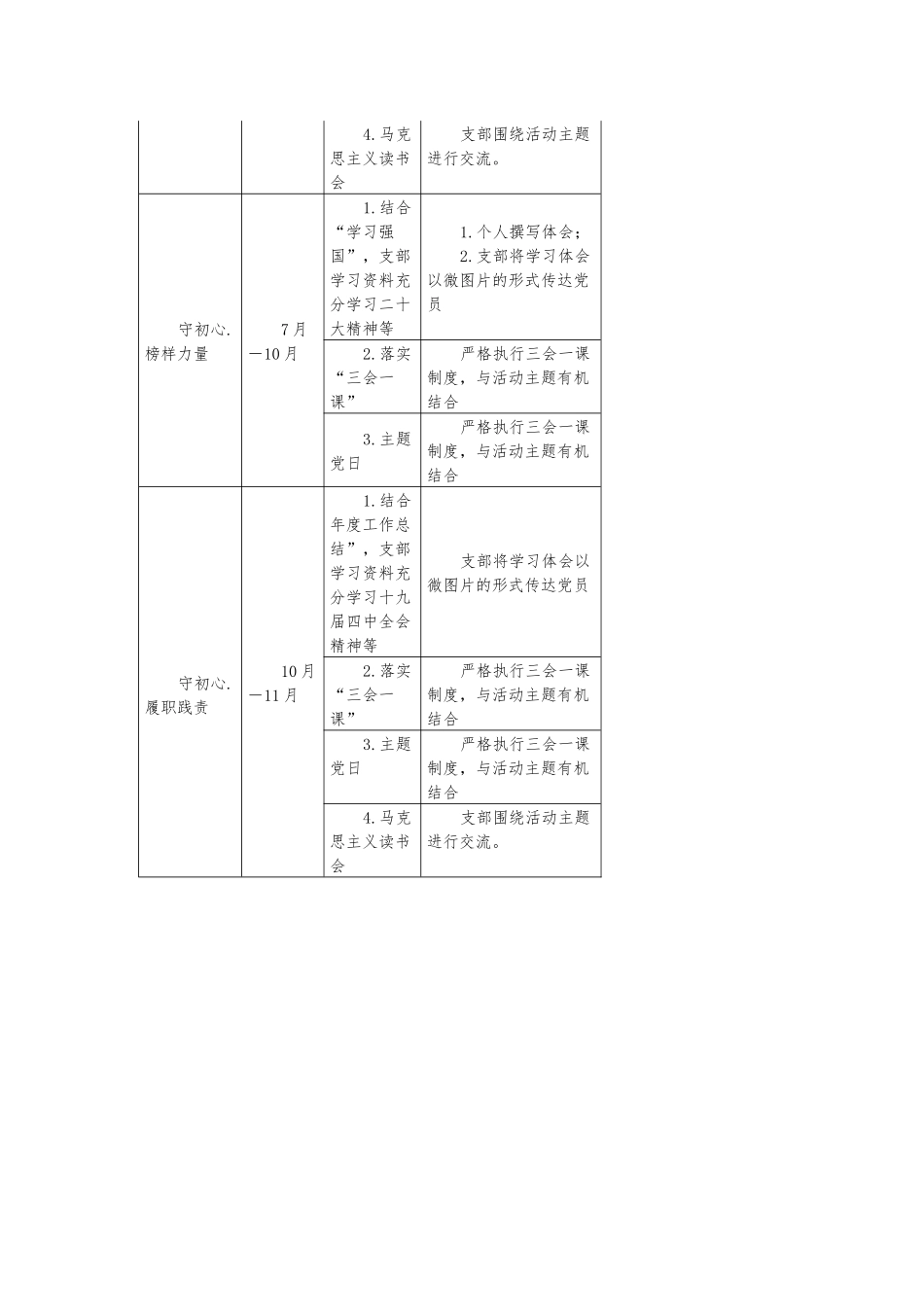 XX公司党支部红色党建品牌实施方案（守初心微讲堂）.docx_第3页
