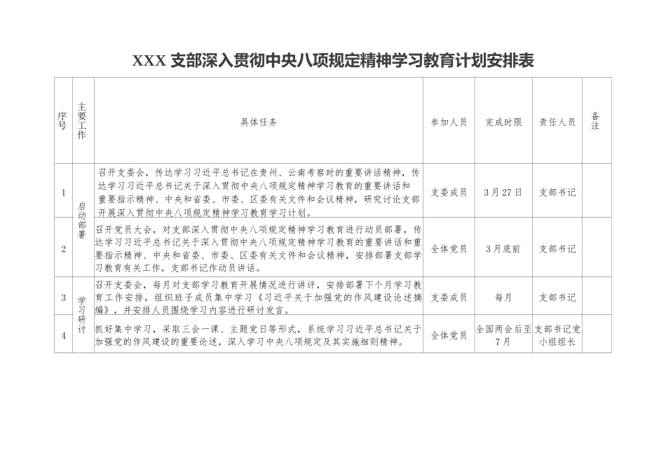 2025支部深入贯彻中央8项规定精神学习教育计划安排表.docx_第2页