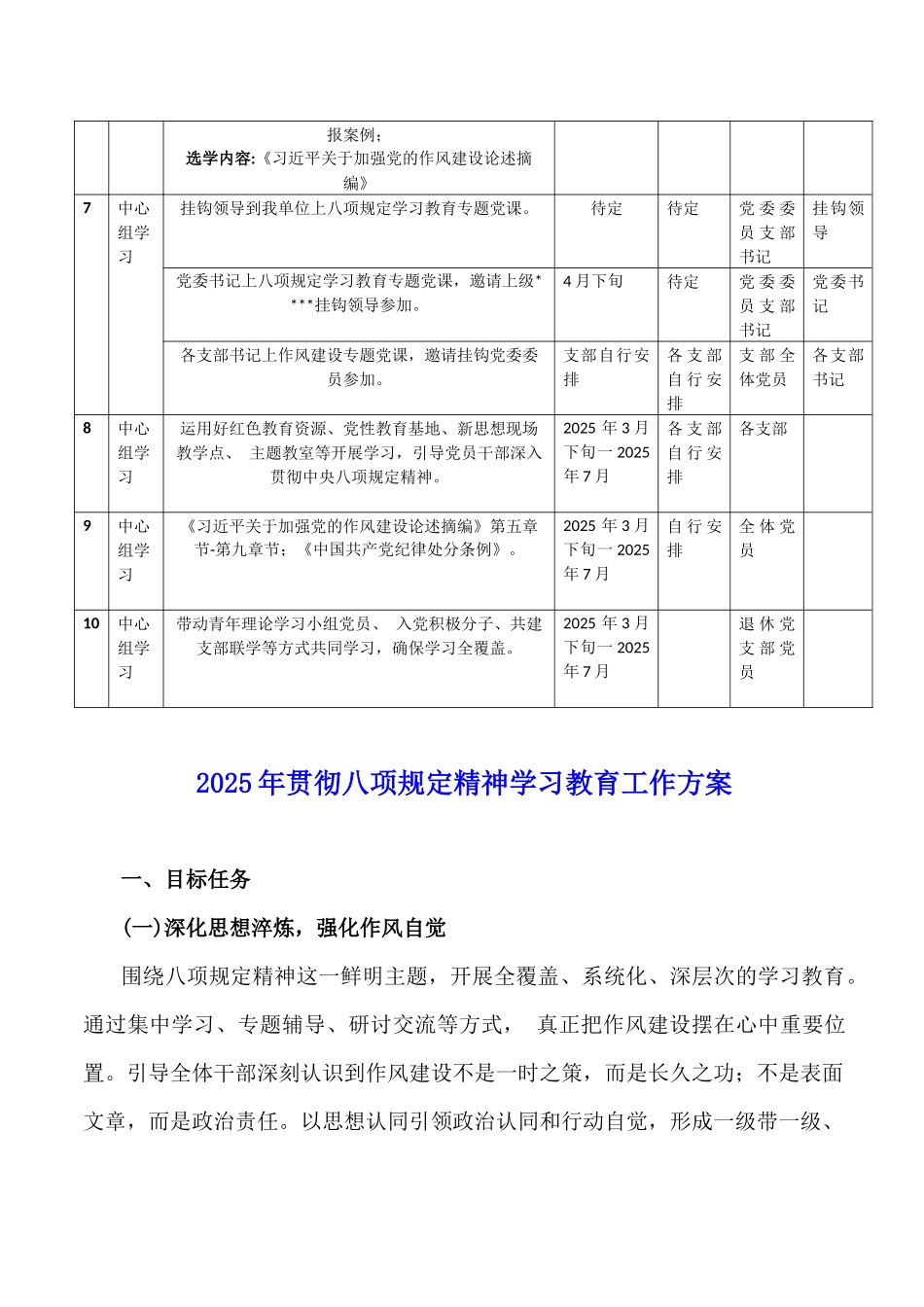 2025年深入贯彻八项规定精神学习教育学习计划表｛附：教育工作方案｝.docx_第2页