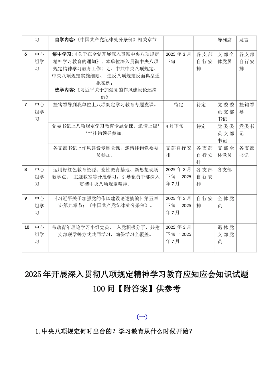 2025年深入贯彻八项规定精神学习教育学习计划表与开展深入贯彻八项规定精神学习教育应知应会知识试题100问【附答案】供参考.docx_第2页