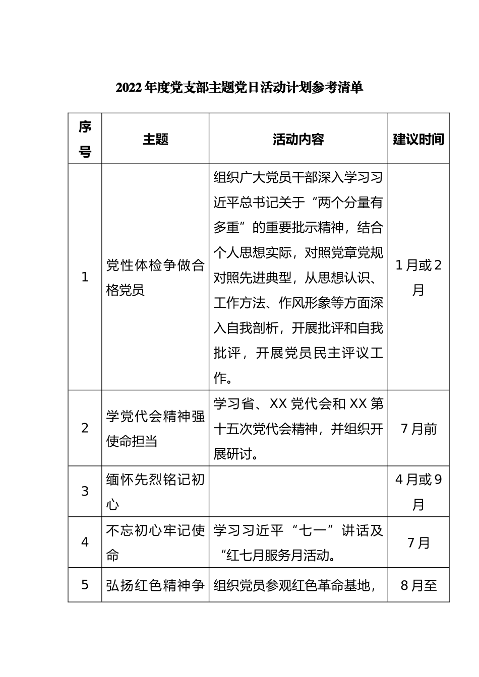 2022年度党支部主题党日活动计划参考清单.docx_第1页