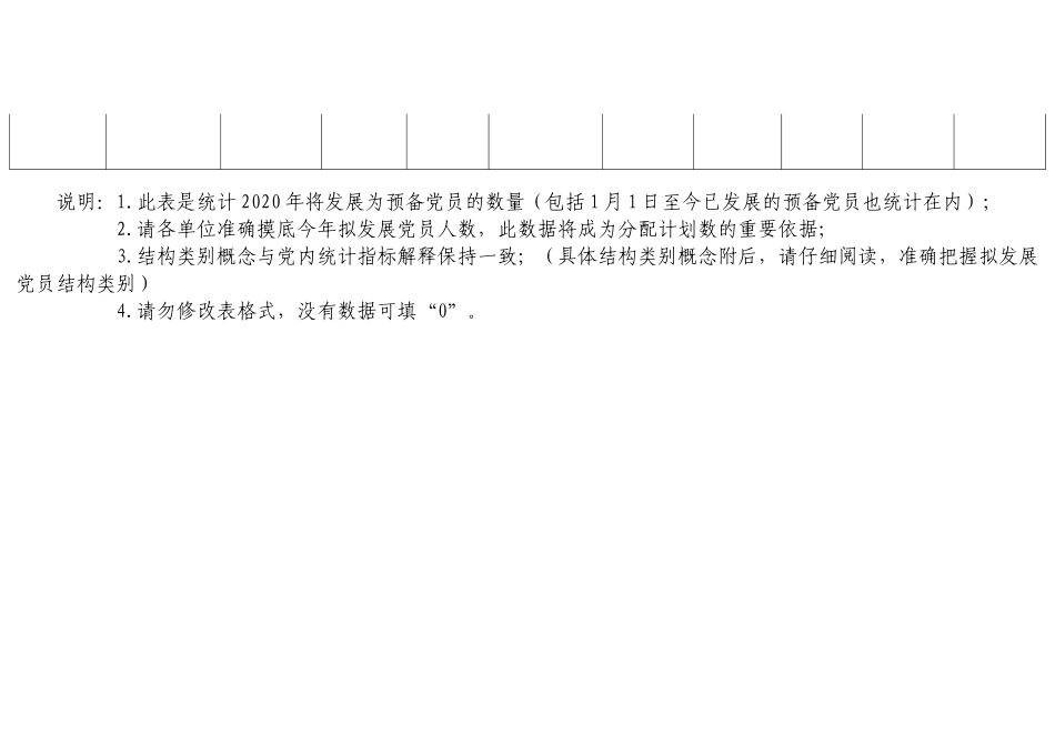 2020年计划发展党员摸底统计表.docx_第2页