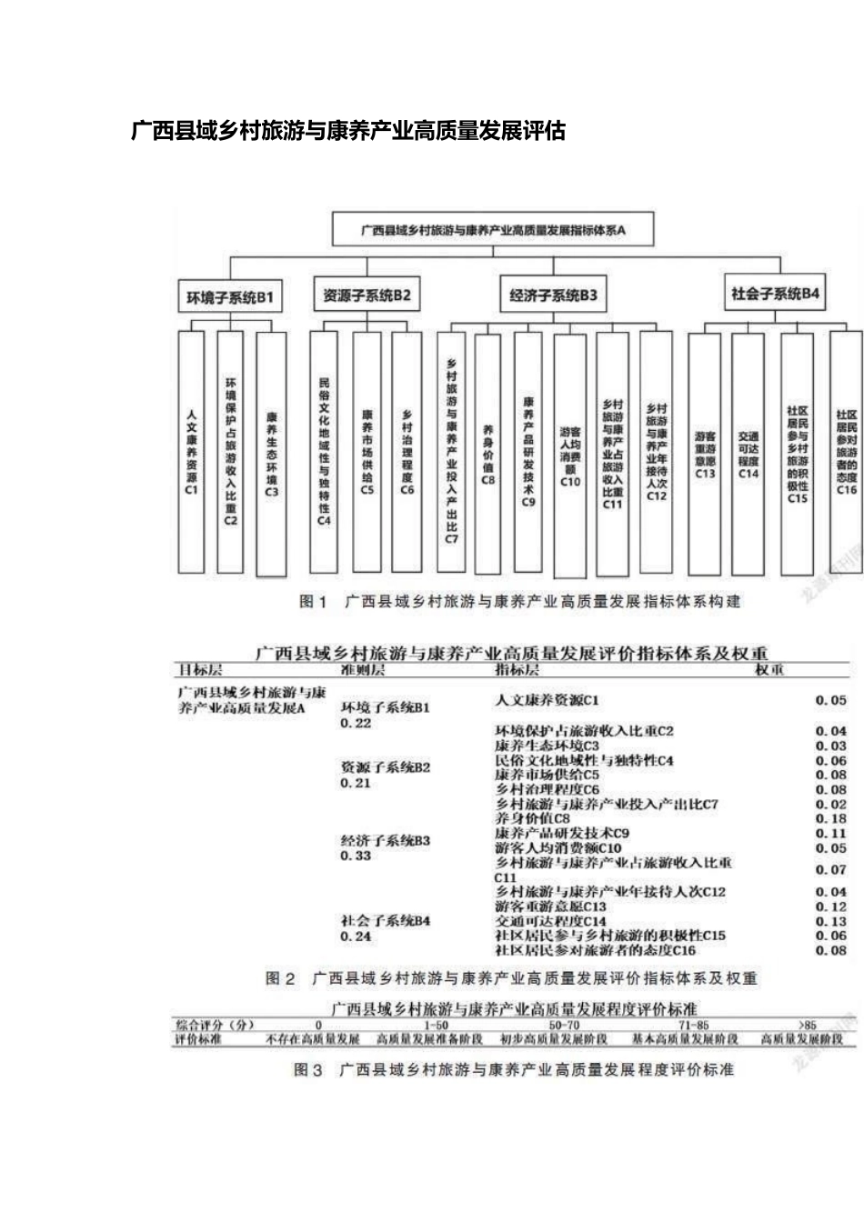 XX县域乡村旅游与康养产业高质量发展评估.docx_第1页