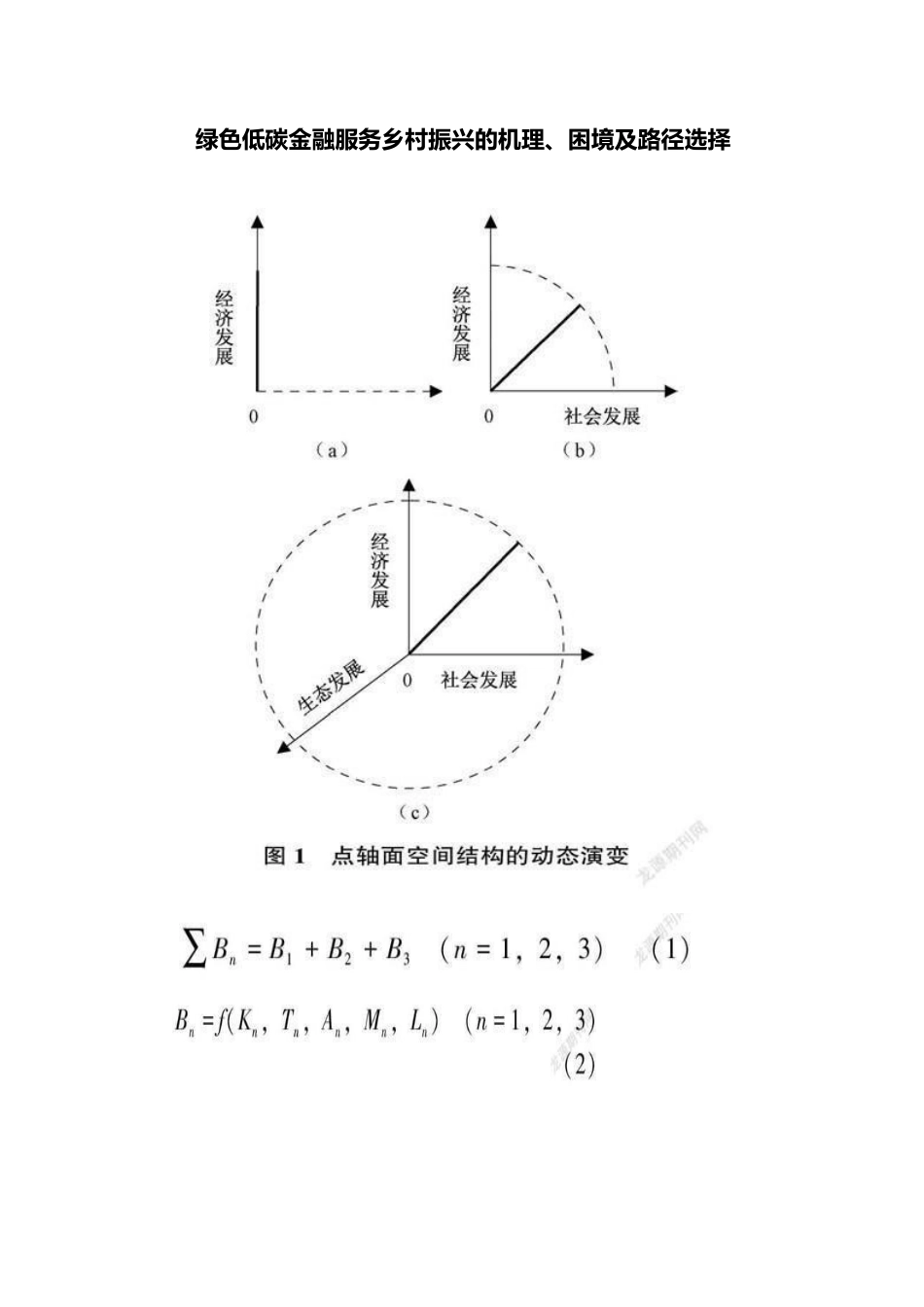 绿色低碳金融服务乡村振兴的机理、困境及路径选择.docx_第1页
