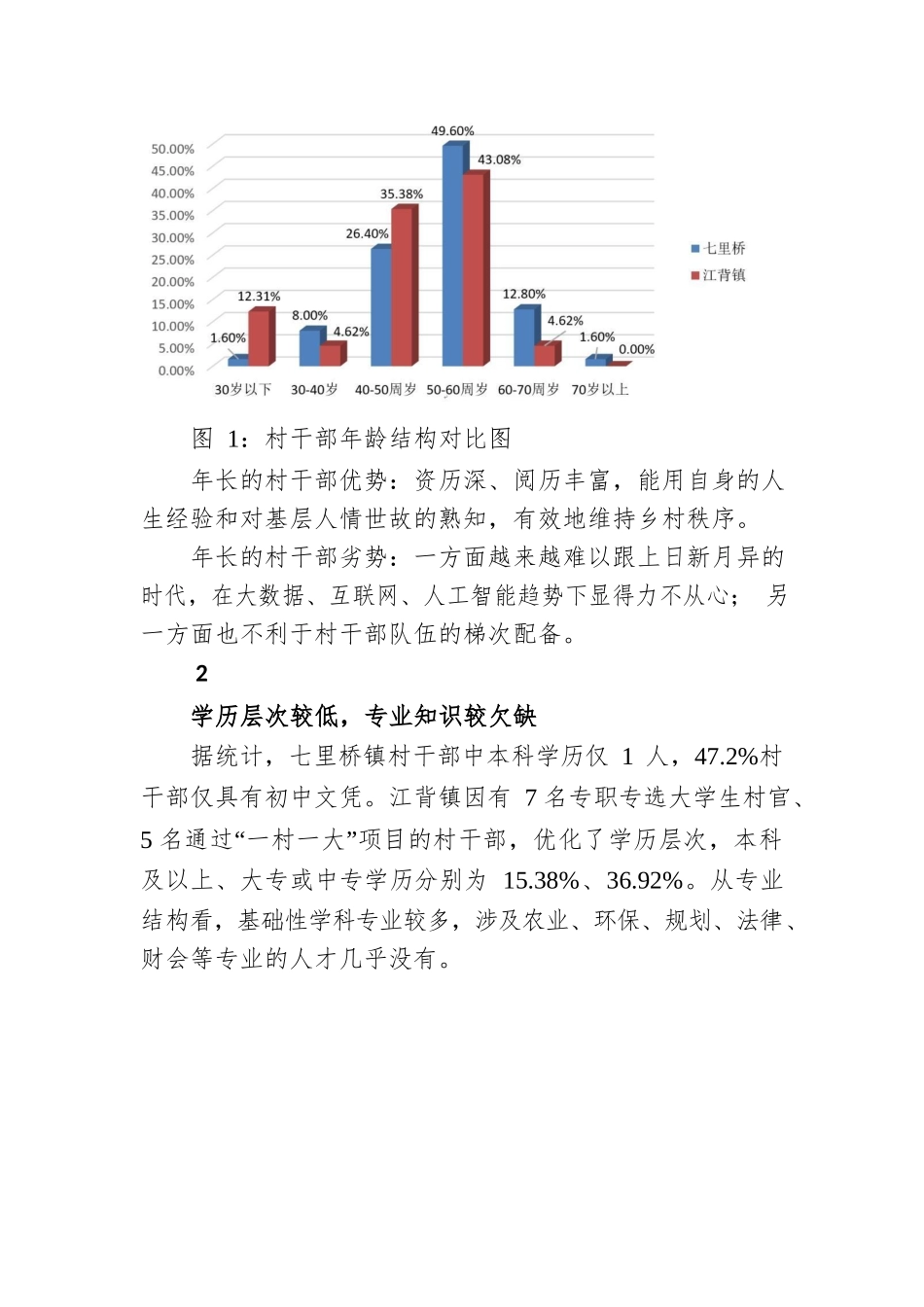 加强村干部队伍建设，助力我省乡村振兴.docx_第3页