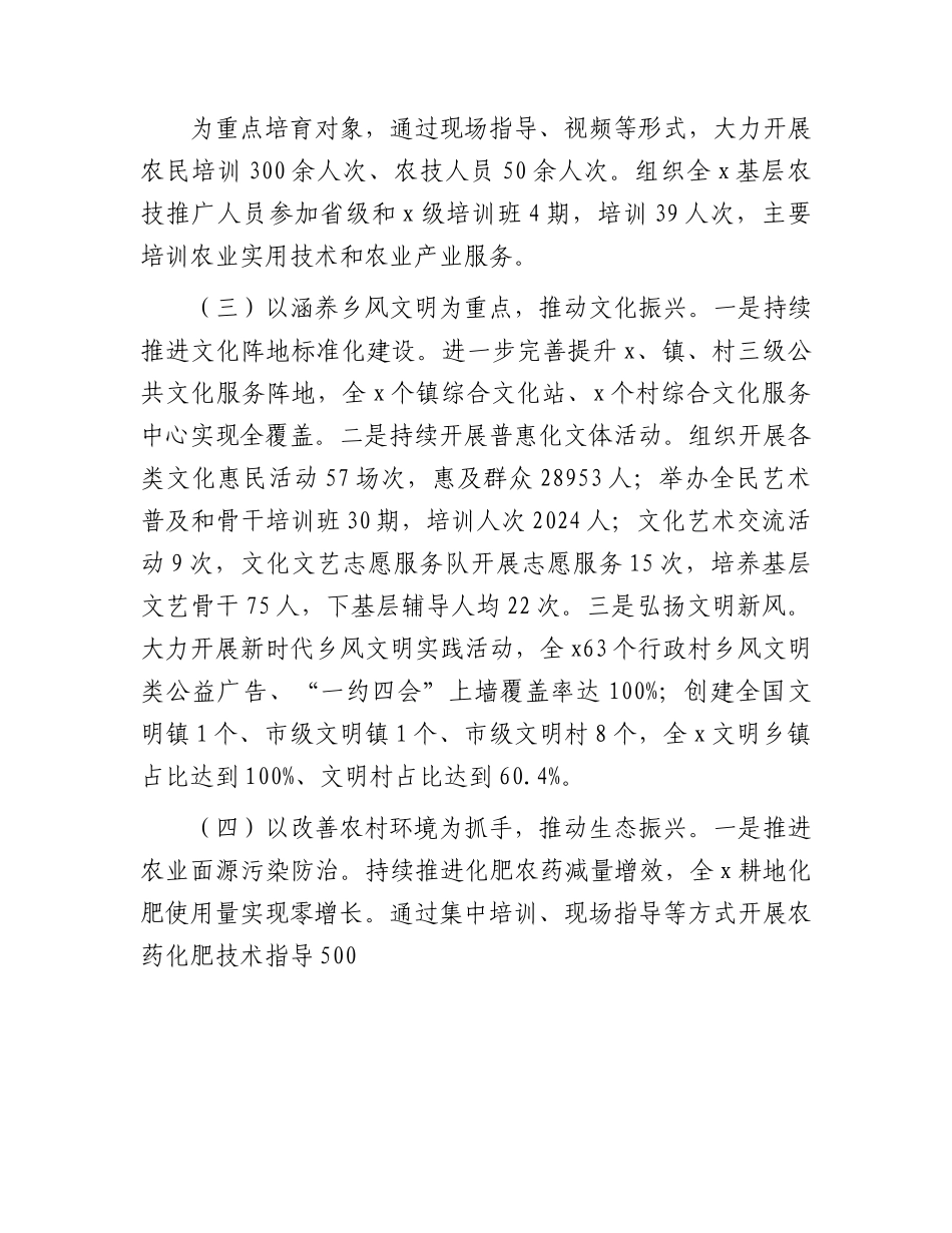 2023年乡村振兴工作开展情况的总结报告.docx_第3页