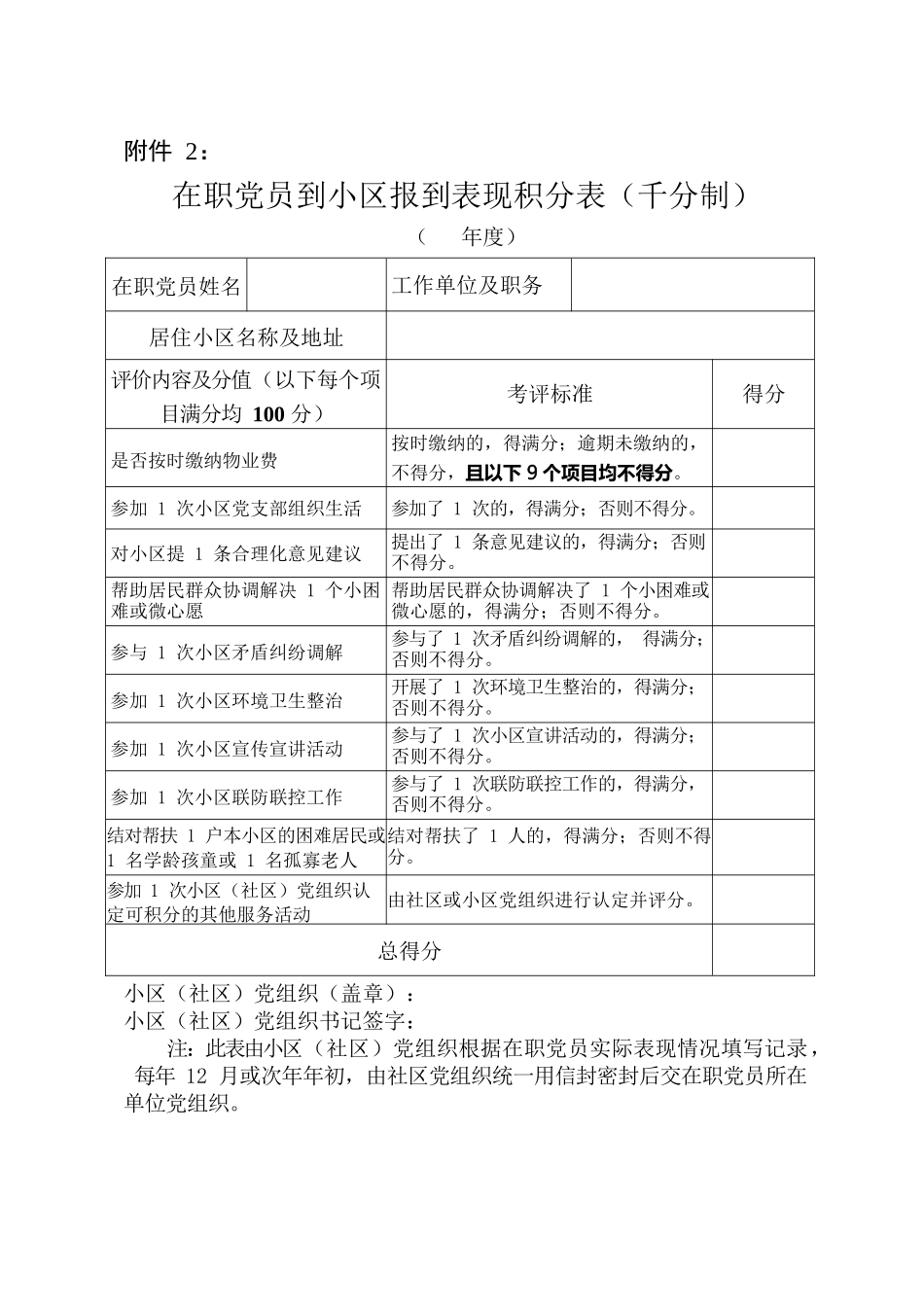在职党员到小区报到表现积分表（千分制）.docx_第1页