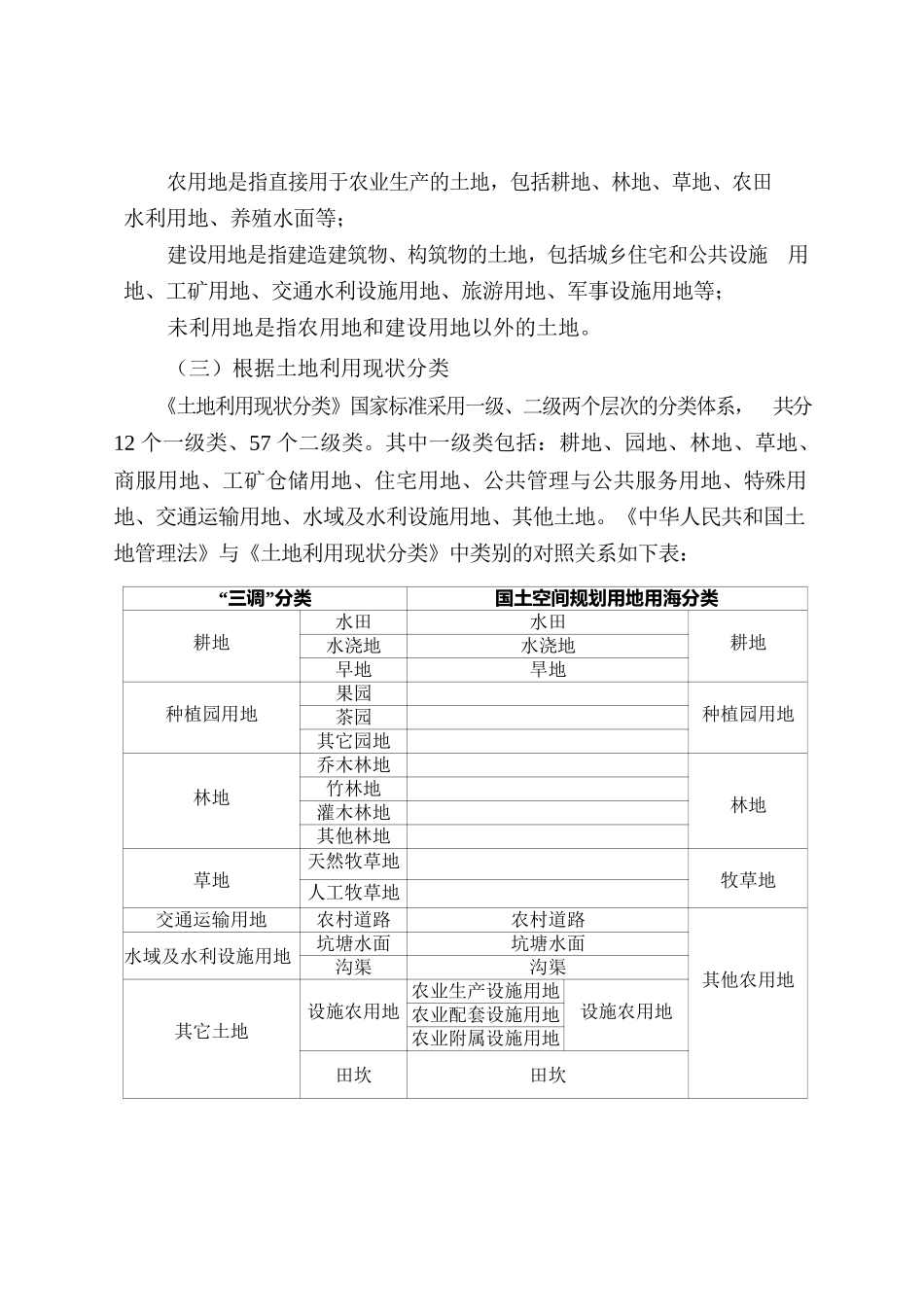 关于乡村振兴必须知道20个土地基础概念.docx_第3页