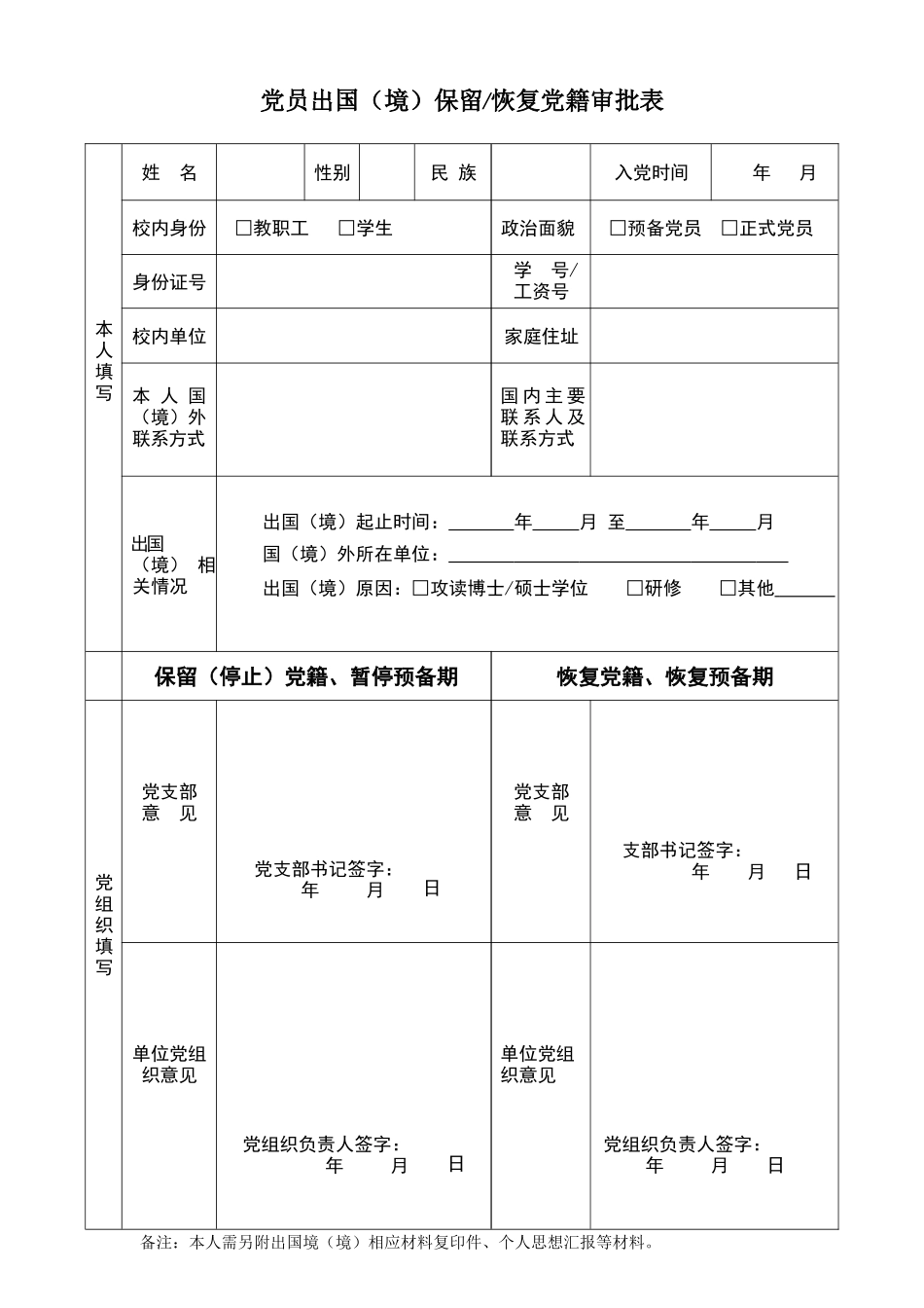 党员出国（境）保留恢复党籍审批表.docx_第1页