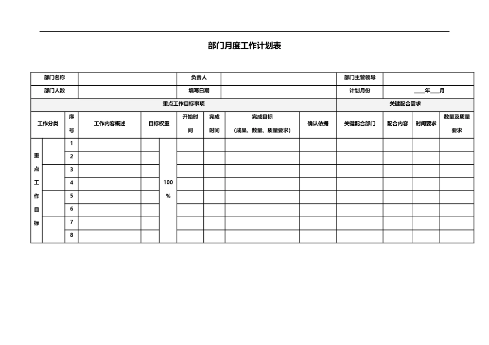部门月度工作计划表.docx_第1页