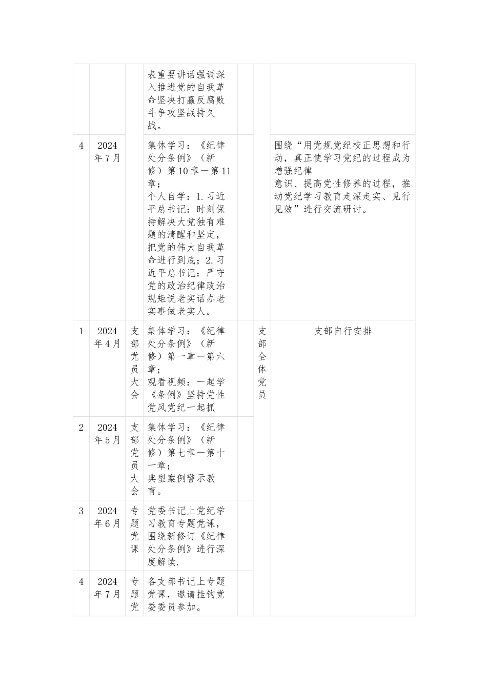 党纪学习教育计划表（含党委、党支部、主题党日、个人自学）.docx_第3页
