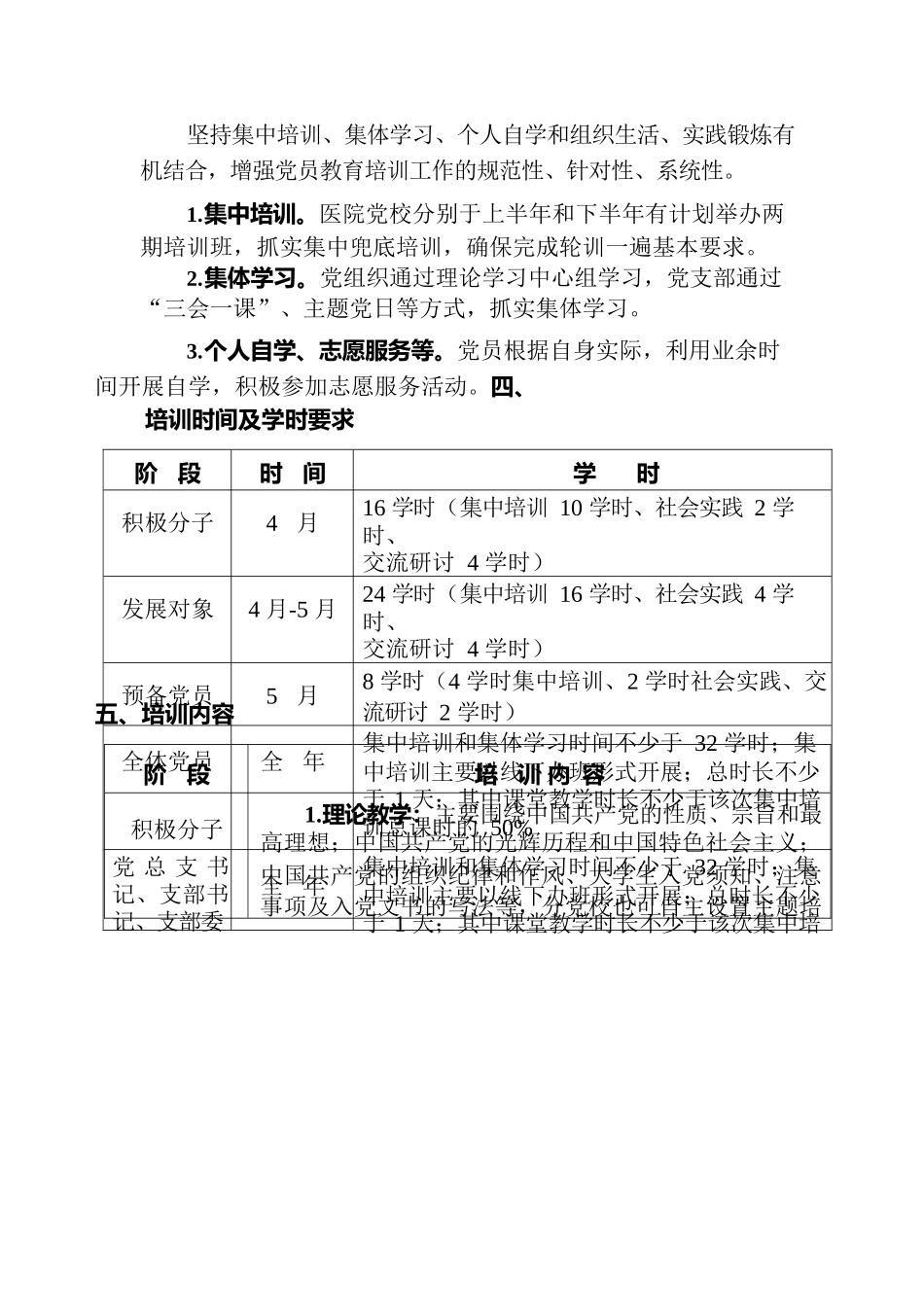 2023年党员教育培训计划.docx_第2页