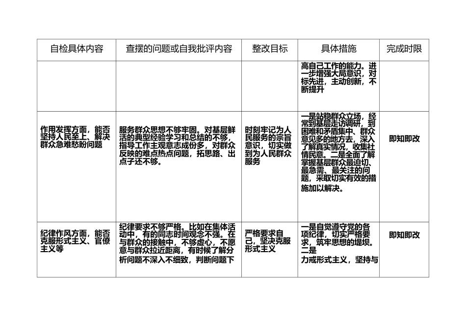 党员自我检视表.docx_第3页