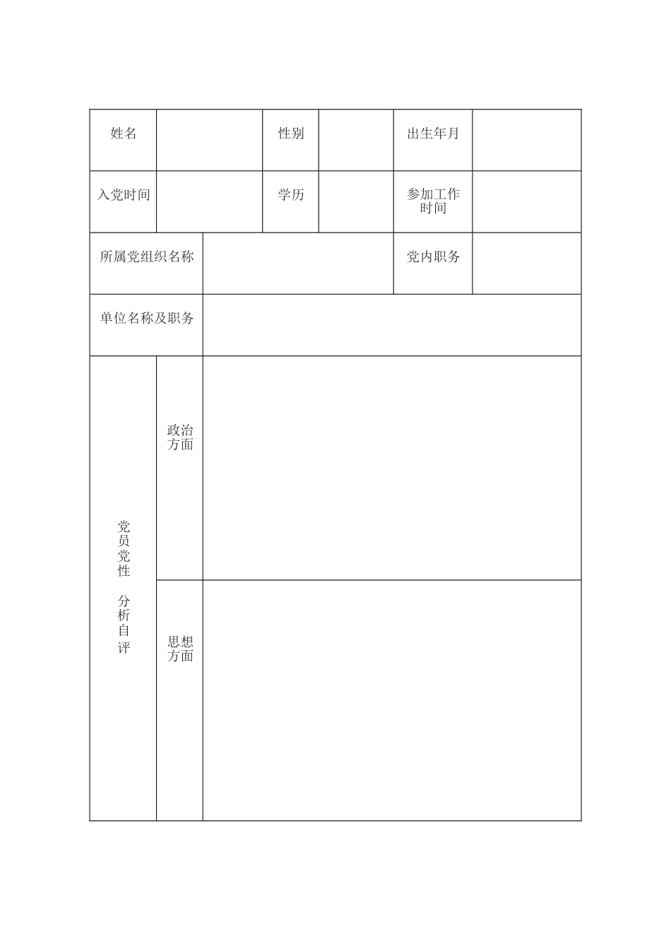 党性分析评级表.docx_第2页