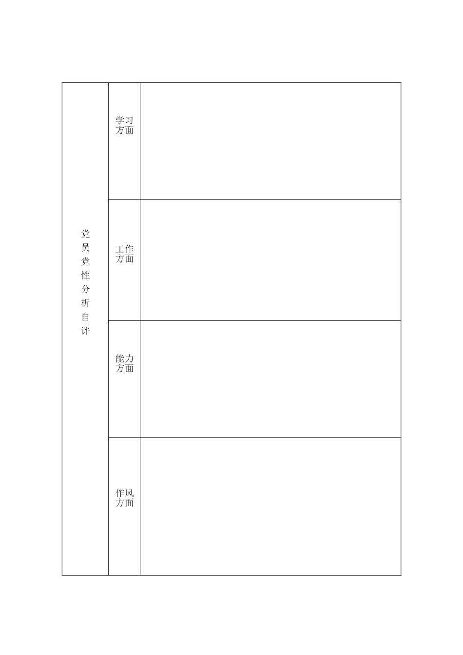 党性分析评级表.docx_第3页