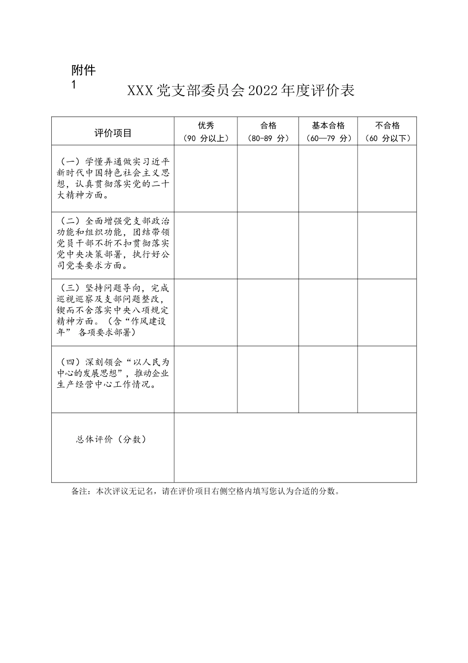 XXX党支部委员会2022年度评价表.docx_第1页