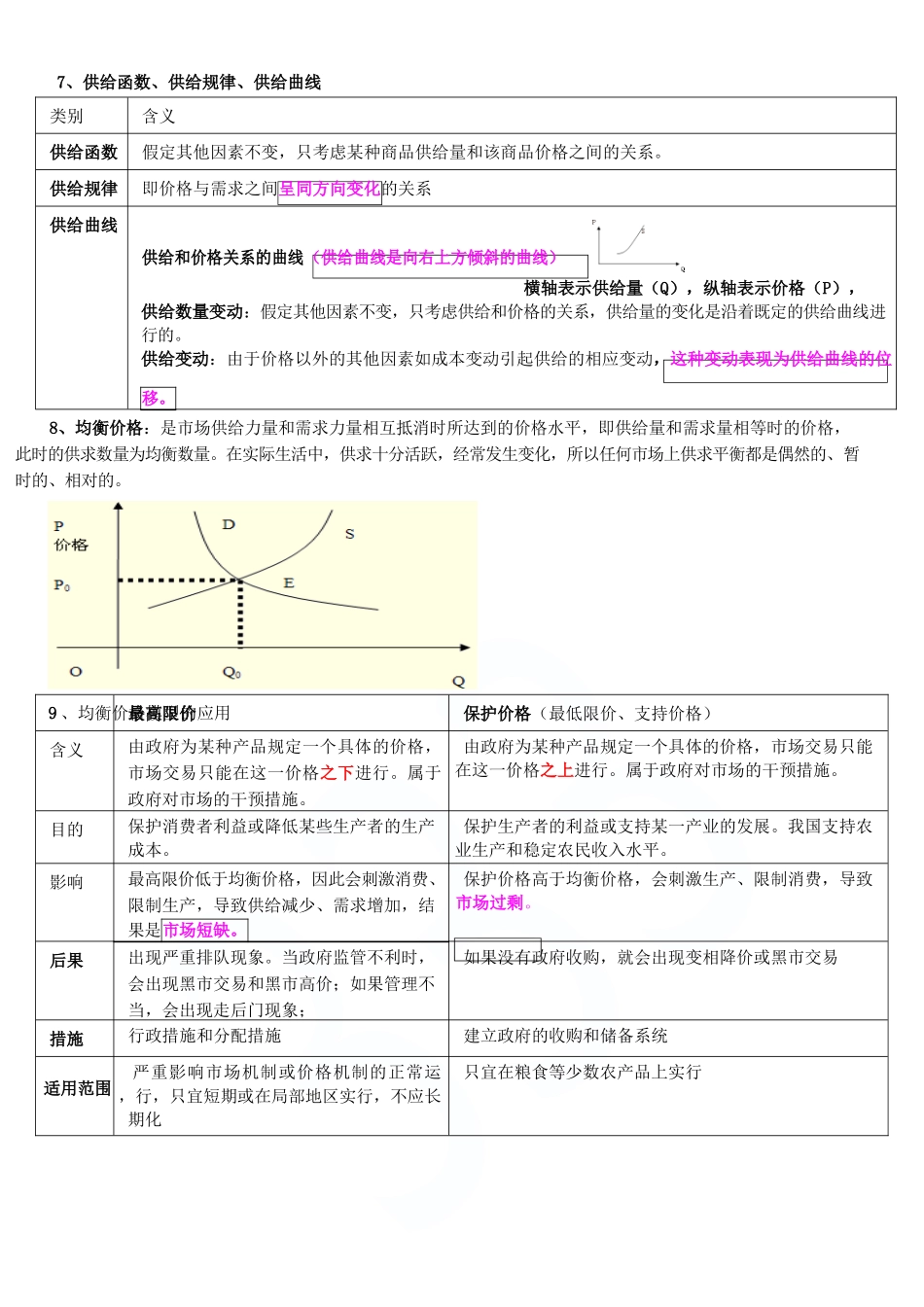 中级经济师讲义(史上最完整版-读完包过).docx_第2页