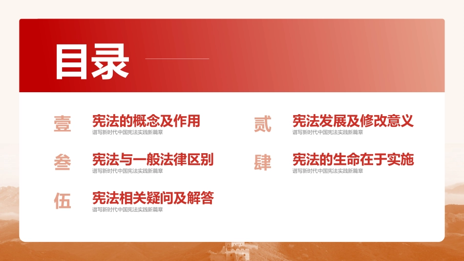 解读学习宪法法律体系PPT专题党课（20240422）.pptx_第3页