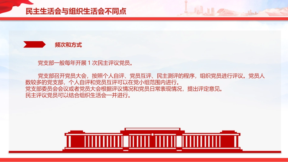 红色大气如何开展年度民主评议党员工作PPT民主生活会课件.pptx_第3页