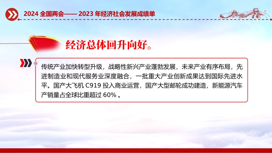 2024全国两会专题PPT党课课件.pptx_第3页