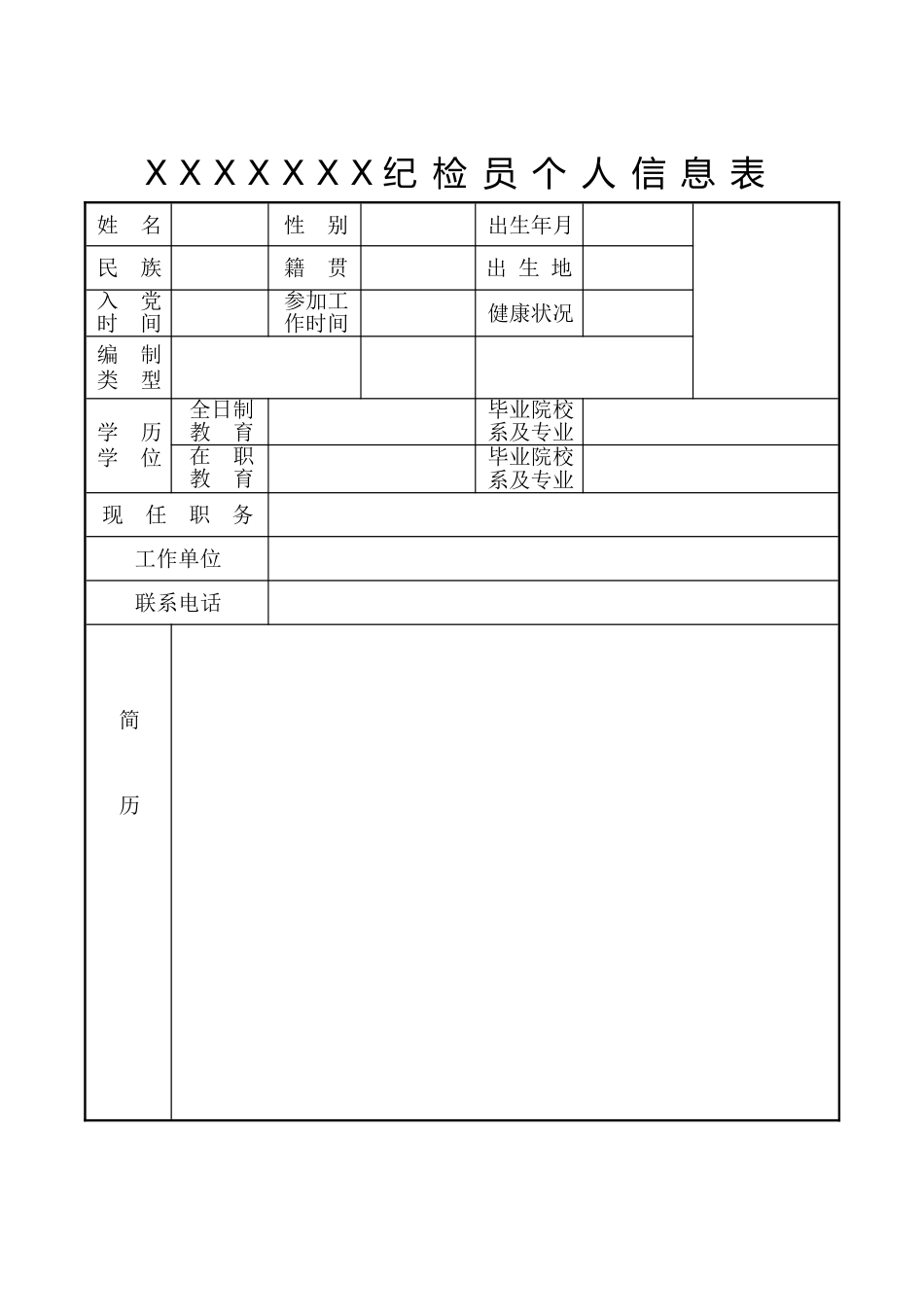 纪检员个人信息样表（模板）2022.6.1.docx_第1页