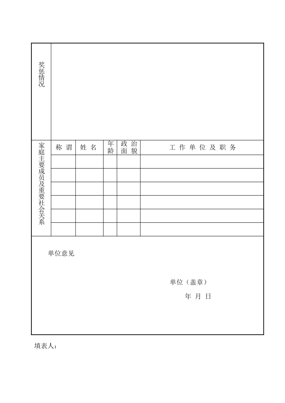 纪检员个人信息样表（模板）2022.6.1.docx_第2页