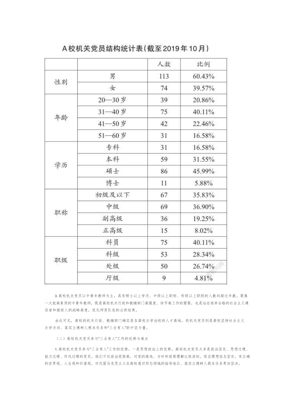 高校机关党员“三全育人”的实践路径探析.docx_第2页