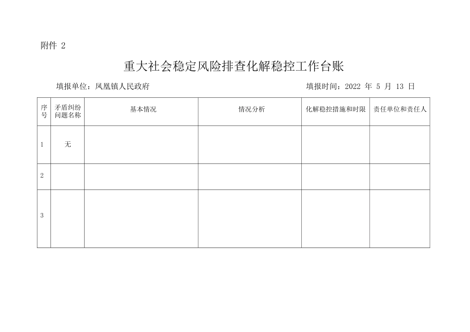 风险防范样稿表格.docx_第2页
