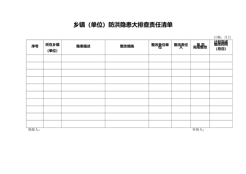 防汛抗旱表格模板汇编（9篇）.docx_第2页