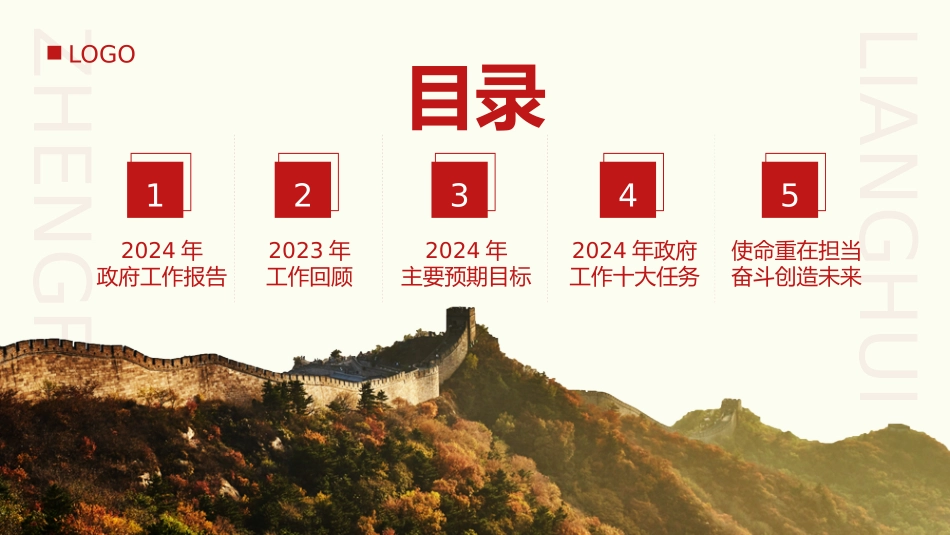 2024年政府工作报告宣讲PPT-1.pptx_第2页