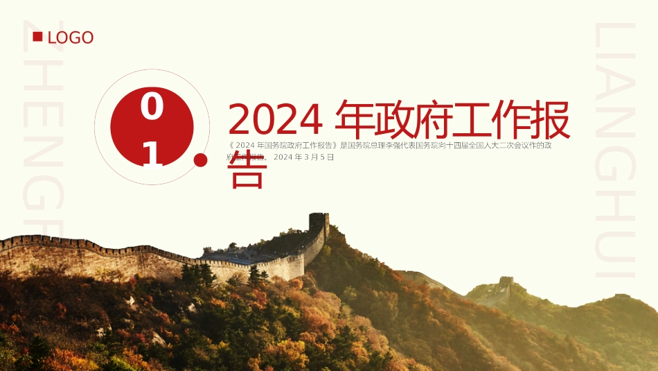 2024年政府工作报告宣讲PPT-1.pptx_第3页