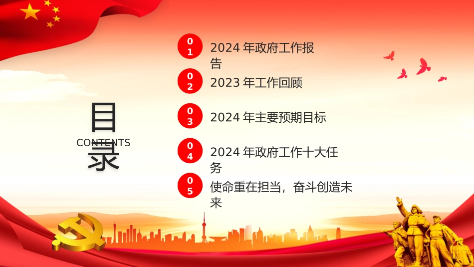 2024年政府工作报告宣讲PPT-2.pptx_第2页