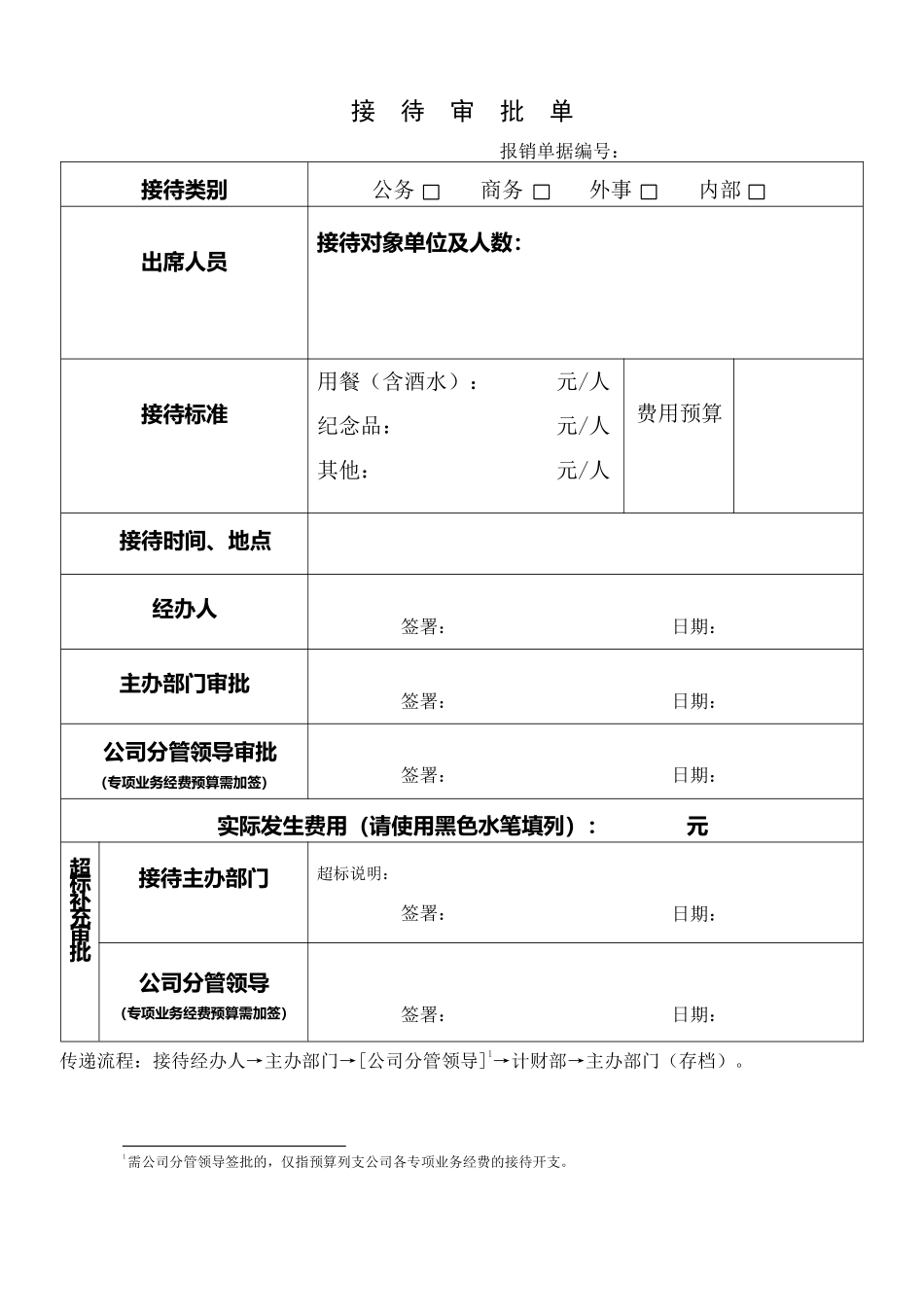 接待审批单模板.docx_第1页